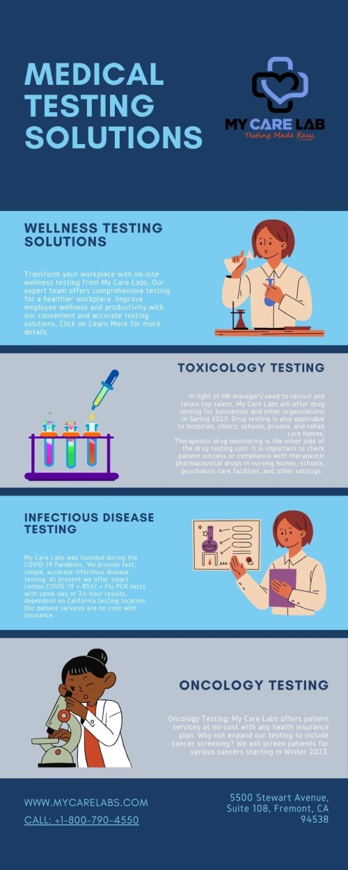 Medical-Testing-Solutions.jpg