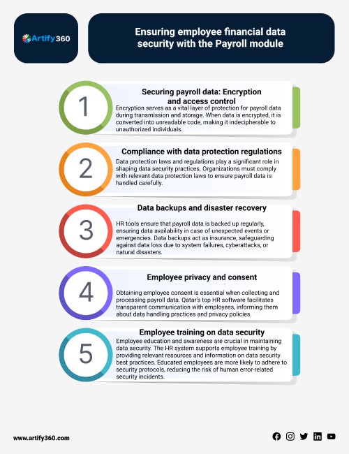 qatar-hr-software.jpg