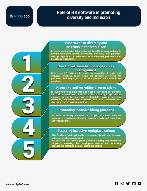 qatar-best-payroll-software.jpg
