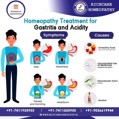Gastritis-Homeopathy-Treatments-in-Bangalore--Rich-Care.jpg