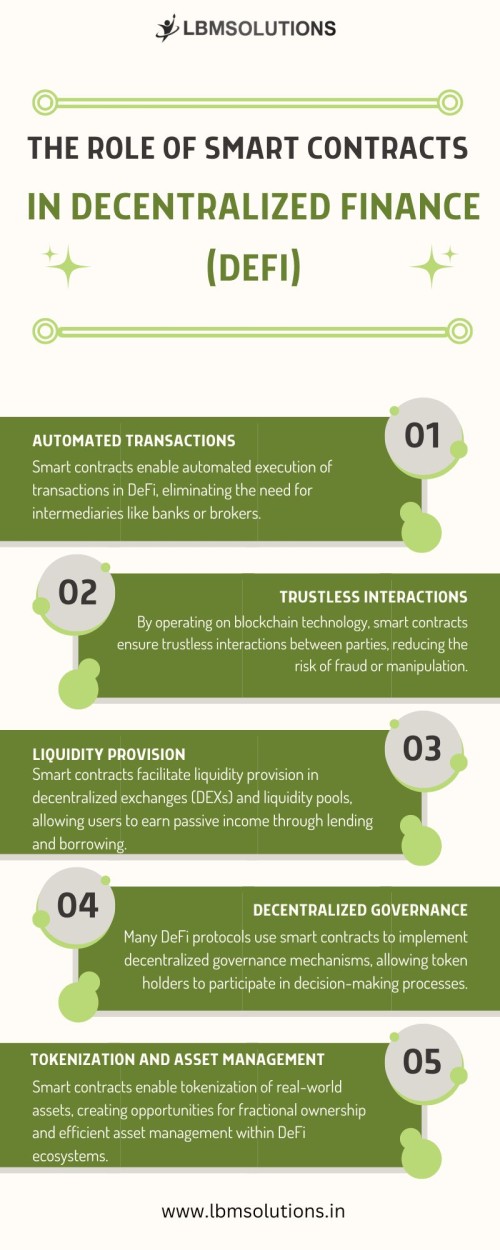 The-Role-of-Smart-Contracts.jpg