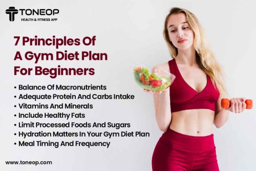 7-Principles-Of-A-Gym-Diet-Plan-For-Beginners.jpg