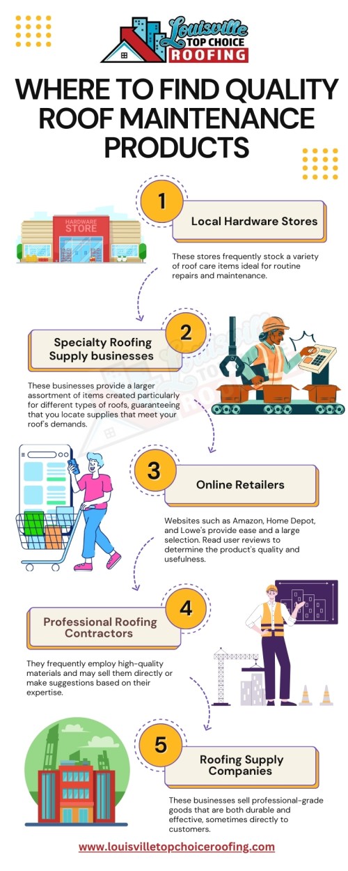 Where-to-Find-Quality-Roof-Maintenance-Products.jpg