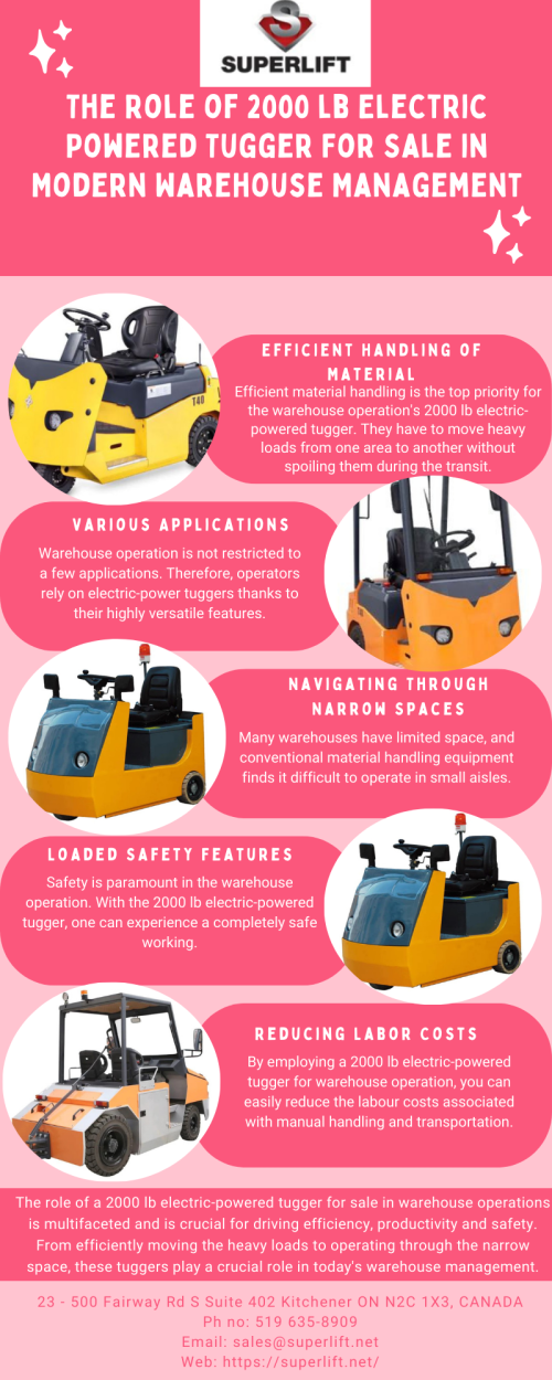 The-Role-of-2000-lb-Electric-Powered-Tugger-For-Sale-in-Modern-Warehouse-Management.png