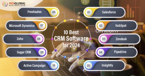 10-best-Crm-software-for-2024.jpg