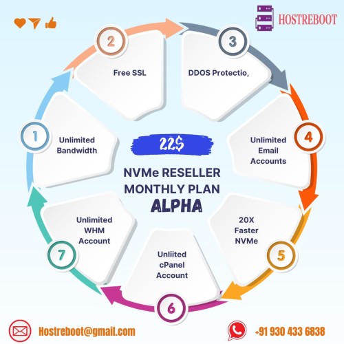 Hostreboot---Best-Web-Hosting-Company.jpg