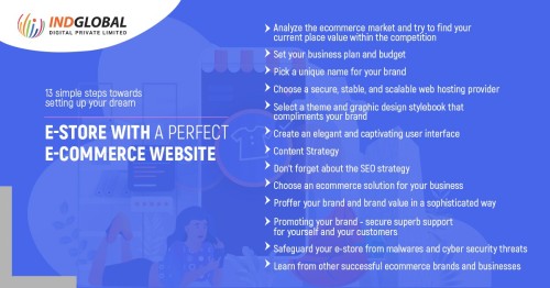 13-steps-towards-perfect-ecommerce-Website.jpg