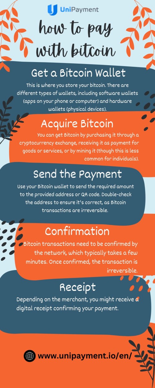 The-Guide-to-Paying-with-Bitcoin-on-UniPayment-Process.jpg