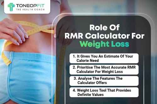 Role-Of-RMR-Calculator-For-Weight-Loss.jpg
