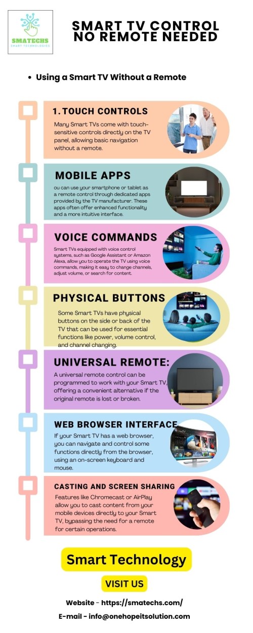 Beige-Scrapbook-Art-and-History-Museum-Infographic.jpg