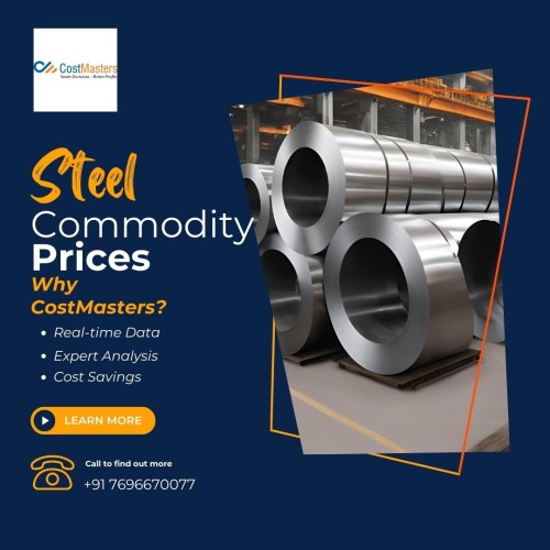 Steel-Commodity-Prices..jpg