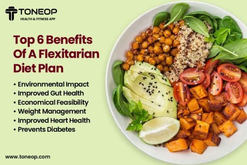 Top-6-Benefits-Of-A-Flexitarian-Diet-Plan.jpg