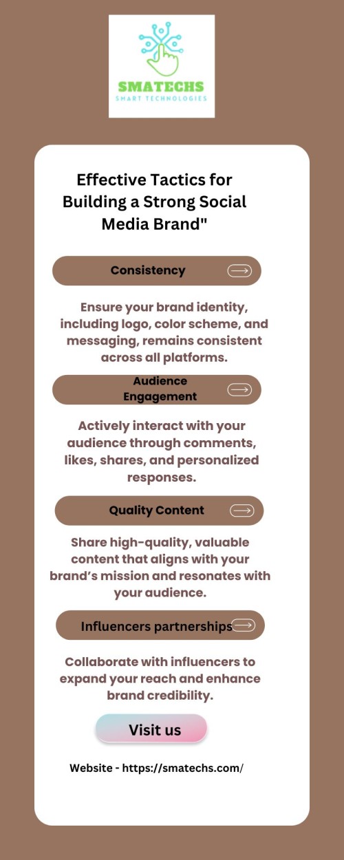 Brown-and-White-Modern-Minimalist-Food-Ordering-Process-Infographic.jpg