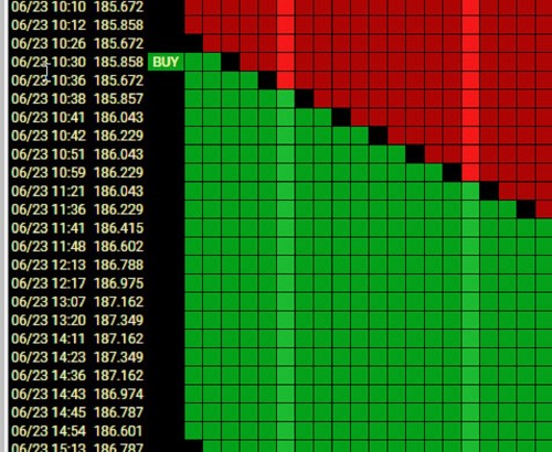 Swing-Trading-Alerts-Software.jpg