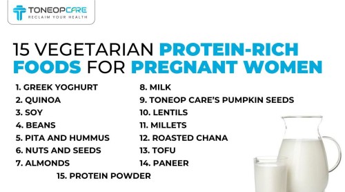 15-Vegetarian-Protein-Rich-Foods-For-Pregnant-Women.jpg