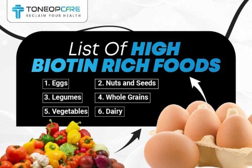 List-Of-High-Biotin-Rich-Foods.jpg