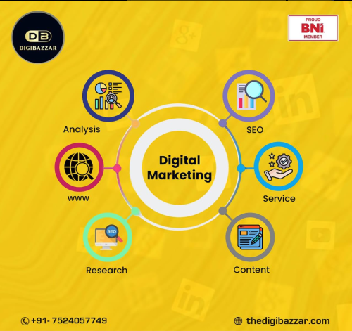 best-digital-marketing-agency-in-PRAYAGRAJ.png