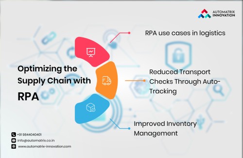 Optimizing-the-Supply-Chain-with-RPA.jpg