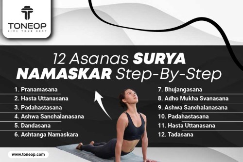 12-Asanas-Surya-Namaskar-Step-By-Step.jpg