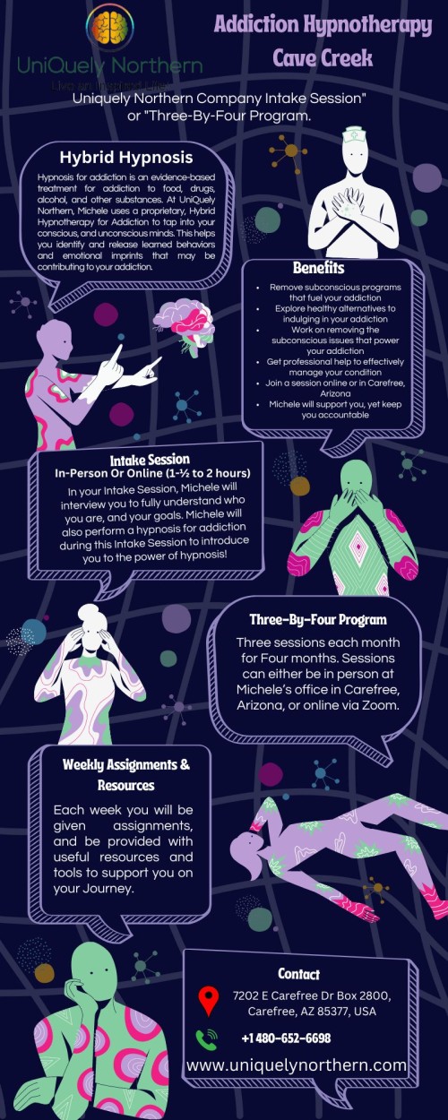 Addiction-Hypnotherapy-Cave-Creek.jpg