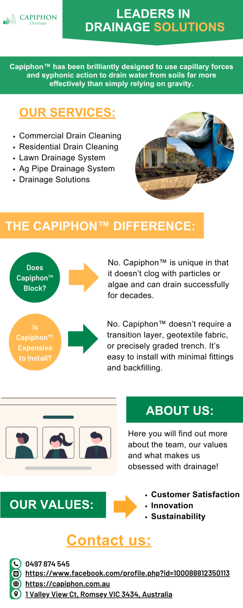 Capiphon-Drainage.png