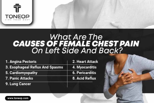 What-Are-The-Causes-Of-Female-Chest-Pain-On-Left-Side-And-Back.jpg
