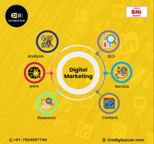 Best-digital-marketing-agency-in-Mirzapur.png