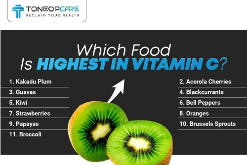 What-Is-Vitamin-C-And-How-Does-It-Get-Absorbed.jpg
