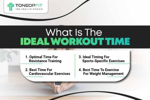 What_Is_The_Ideal_Workout_Time_ac299f6e69-1.jpg