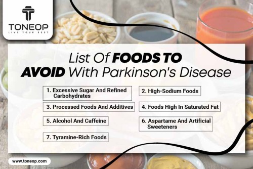 List-Of-Foods-To-Avoid-With-Parkinsons-Disease.jpg