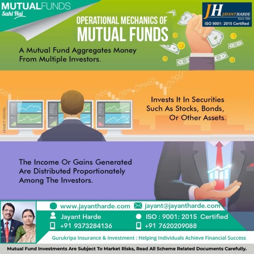 Mutual-Funds-Investment.jpg