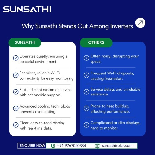 Sunsathi-Inverter-Vs-Other-Inverter.jpg