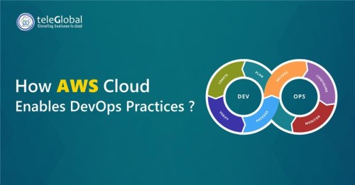 How-AWS-Cloud-enables-DevOps-Practices--Teleglobal-International.jpg