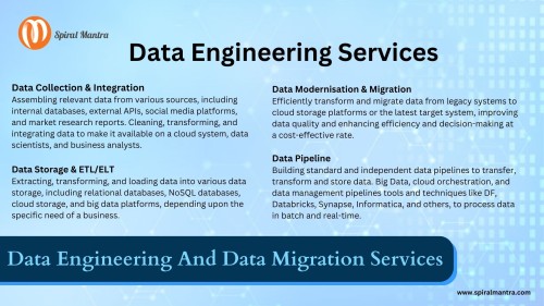 Data-Engineering-And-Data-Migration-Services.jpg