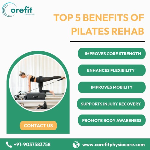 Corefit-Physiocare.jpg
