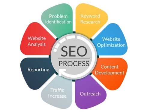 SEO-Company-image.jpg