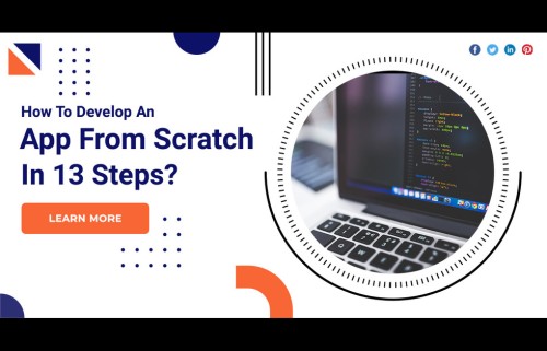 How-To-Develop-An-App-From-Scratch-In-13-Steps-1.jpg