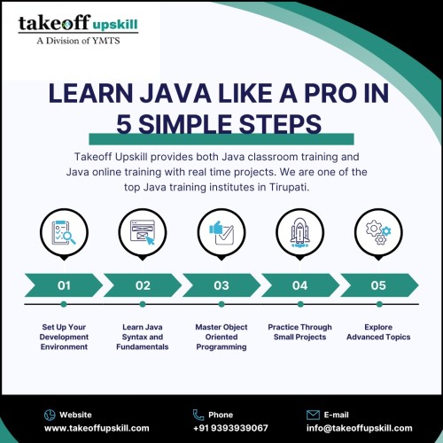 Java-Course-in-simple-steps.jpg
