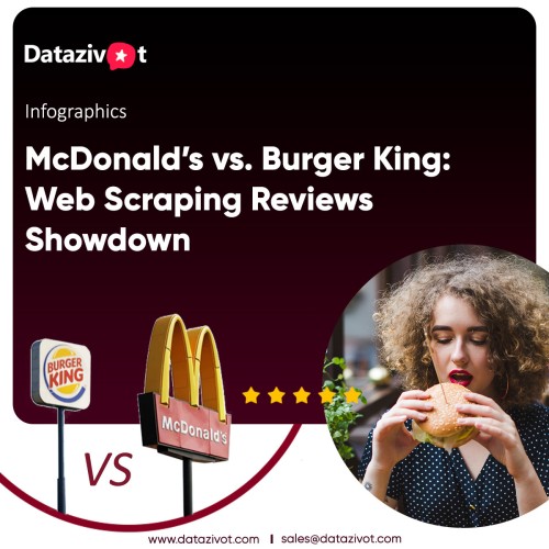 McDonalds-vs.-Burger-King-Web-Scraping-Reviews-Showdown-sm.jpg