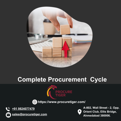 Complete-Procurement-Cycle.png
