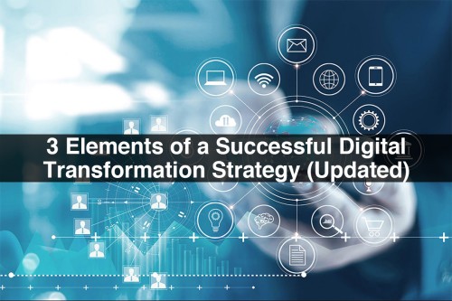 3-Elements-of-a-Successful-Digital-Transformation-Strategy-Updated.jpg