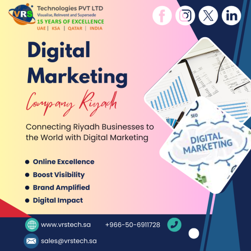 Riyadh-Digital-Marketing-Company-for-Brand-Growth.png