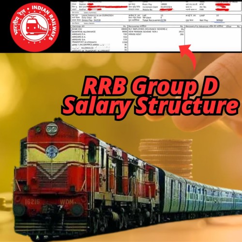 RRB-Group-D-Salary-Structure.jpg