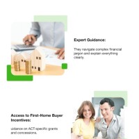 Zanda-Wealth-Mortgage-Brokers-Canberra.jpg