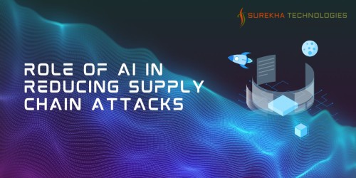 Role-of-AI-in-Reducing-Supply-Chain-Attacks.jpg