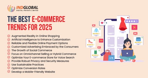 The-best-E-commerce-Trends-for-2025.jpg