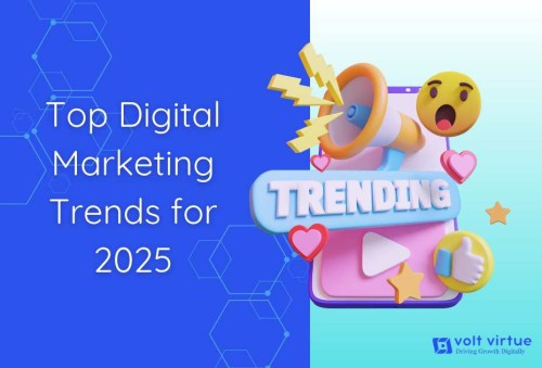 Top-Digital-Marketing-Trends-for-2025.jpg