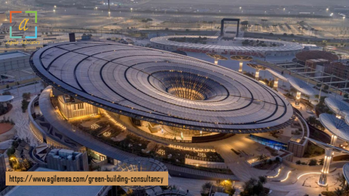 Championing-Green-Architecture-How-UAEs-Consultants-Are-Leading-the-Way.png