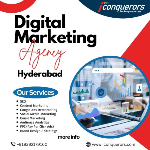 Digital-Marketing-Agency-in-Hyderabad.jpg