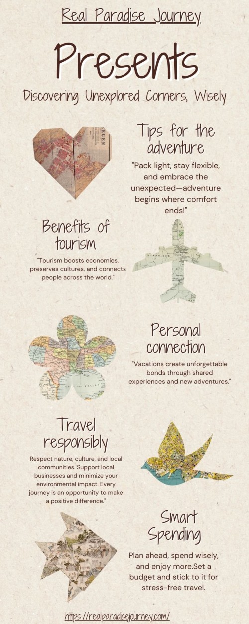 Real-Paradise-Journey-infographic-information.jpg